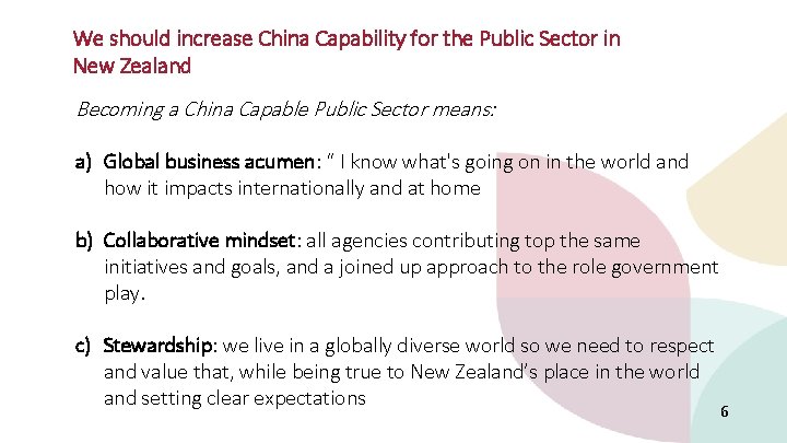 CAPABLE SECTOR We should increase China Capability CHINA for the Public Sector. PUBLIC in