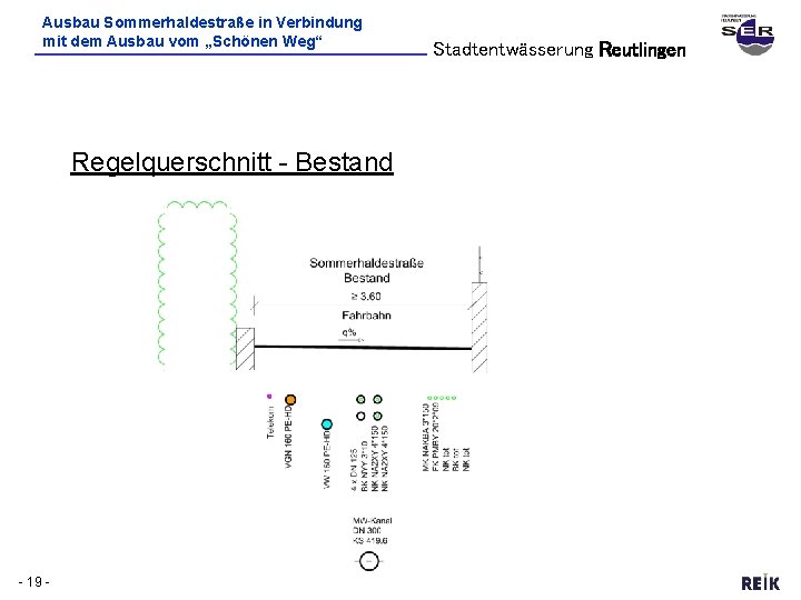 Ausbau Sommerhaldestraße in Verbindung mit dem Ausbau vom „Schönen Weg“ Regelquerschnitt - Bestand -