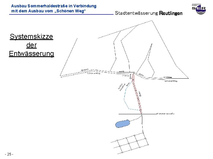 Ausbau Sommerhaldestraße in Verbindung mit dem Ausbau vom „Schönen Weg“ Systemskizze der Entwässerung -
