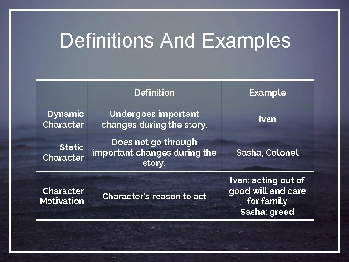 Definitions And Examples Dynamic Character Definition Example Undergoes important changes during the story. Ivan