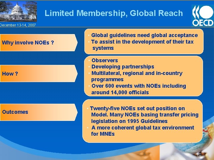 Limited Membership, Global Reach December 13 -14, 2007 Why involve NOEs ? • Global
