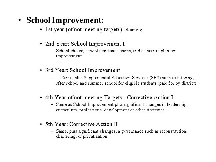  • School Improvement: • 1 st year (of not meeting targets): Warning •