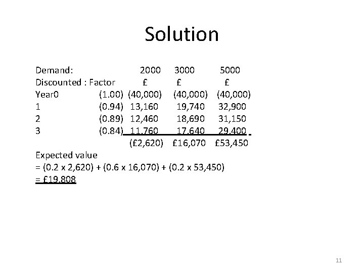 Solution Demand: 2000 3000 5000 Discounted : Factor £ £ Year 0 (1. 00)