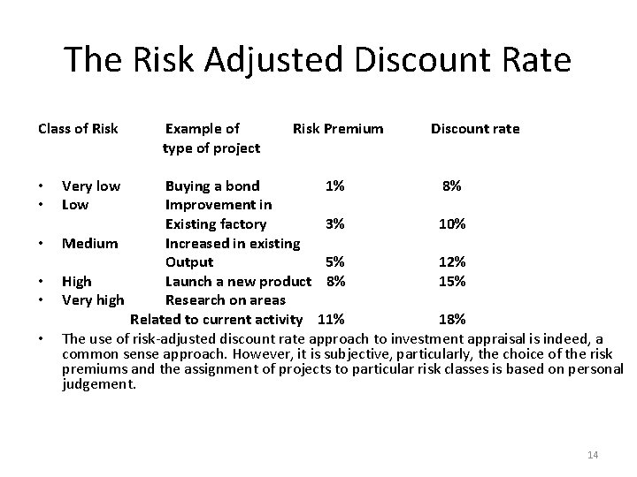 The Risk Adjusted Discount Rate Class of Risk • • • Example of type