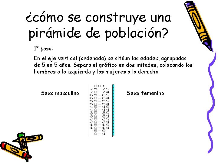 ¿cómo se construye una pirámide de población? 1º paso: En el eje vertical (ordenada)