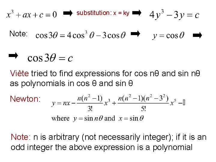 substitution: x = ky Note: Viète tried to find expressions for cos nθ and