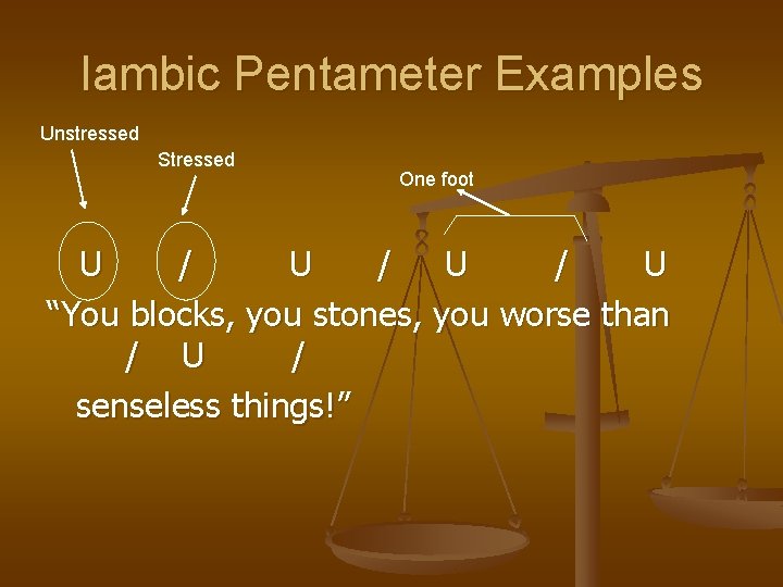Iambic Pentameter Examples Unstressed Stressed One foot U / U / U “You blocks,
