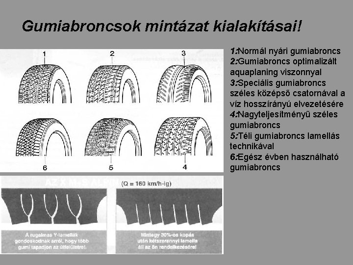 Gumiabroncsok mintázat kialakításai! 1: Normál nyári gumiabroncs 2: Gumiabroncs optimalizált aquaplaning viszonnyal 3: Speciális