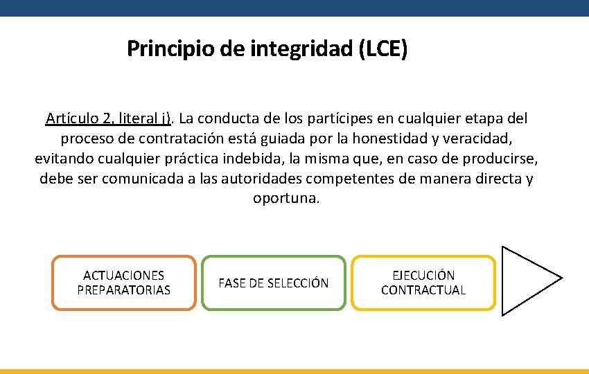Principio de integridad (LCE) Artículo 2, literal j). La conducta de los partícipes en