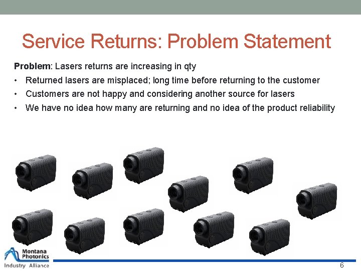 Service Returns: Problem Statement Problem: Lasers returns are increasing in qty • Returned lasers