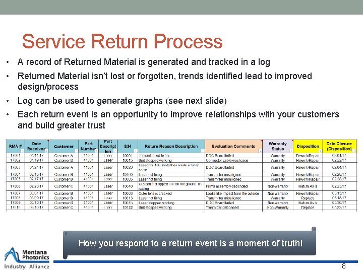 Service Return Process • A record of Returned Material is generated and tracked in