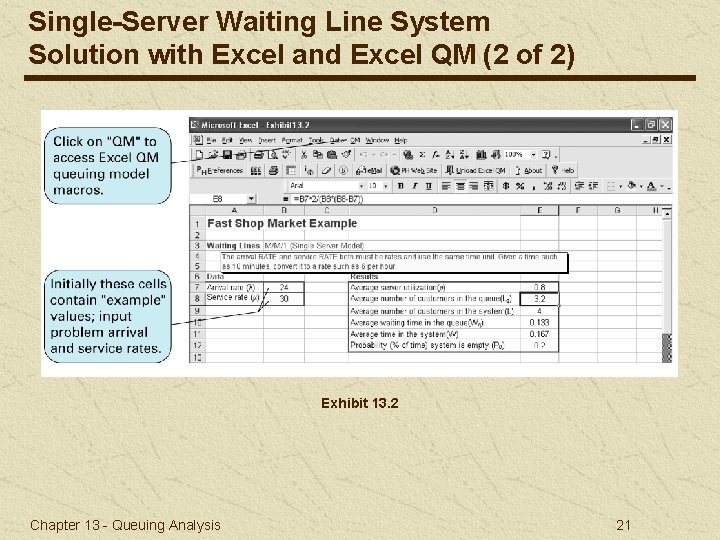 Single-Server Waiting Line System Solution with Excel and Excel QM (2 of 2) Exhibit