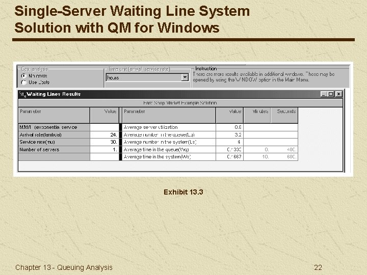 Single-Server Waiting Line System Solution with QM for Windows Exhibit 13. 3 Chapter 13