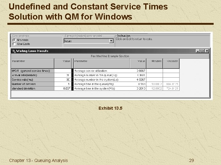 Undefined and Constant Service Times Solution with QM for Windows Exhibit 13. 5 Chapter