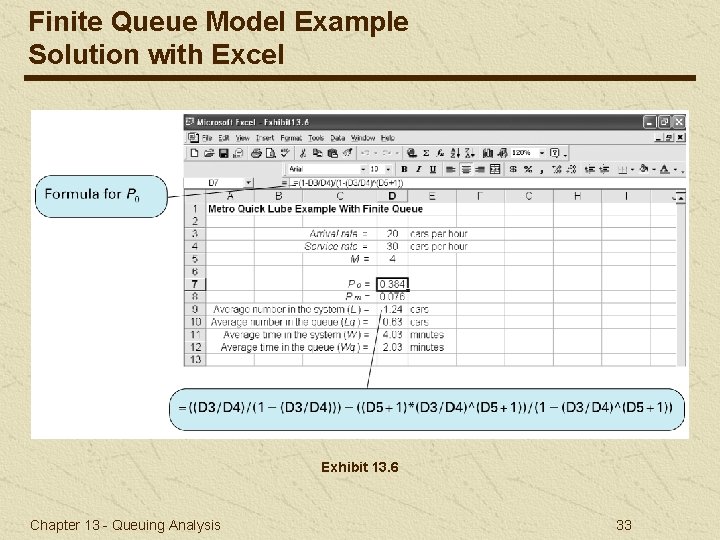 Finite Queue Model Example Solution with Excel Exhibit 13. 6 Chapter 13 - Queuing