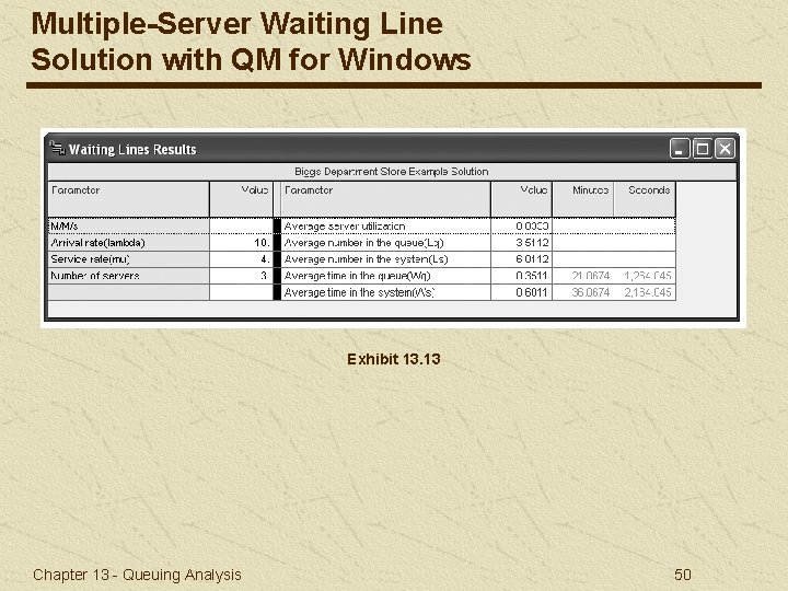 Multiple-Server Waiting Line Solution with QM for Windows Exhibit 13. 13 Chapter 13 -