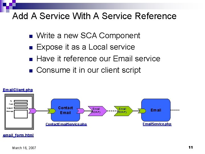 Add A Service With A Service Reference n n Write a new SCA Component