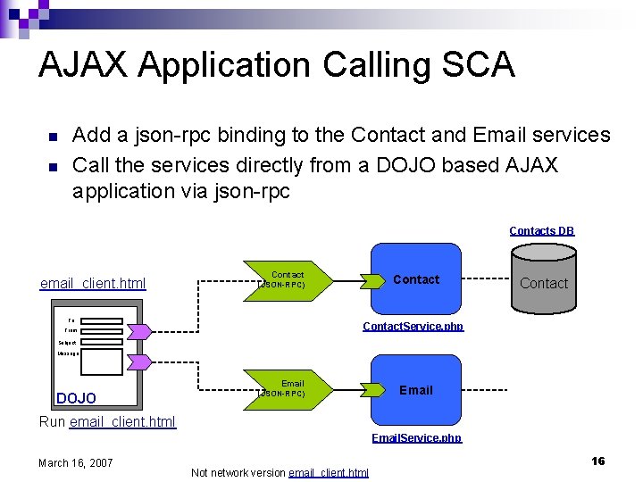 AJAX Application Calling SCA n n Add a json-rpc binding to the Contact and