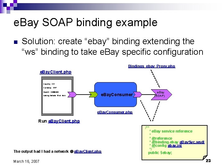 e. Bay SOAP binding example n Solution: create “ebay” binding extending the “ws” binding