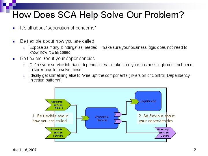 How Does SCA Help Solve Our Problem? n It’s all about “separation of concerns”
