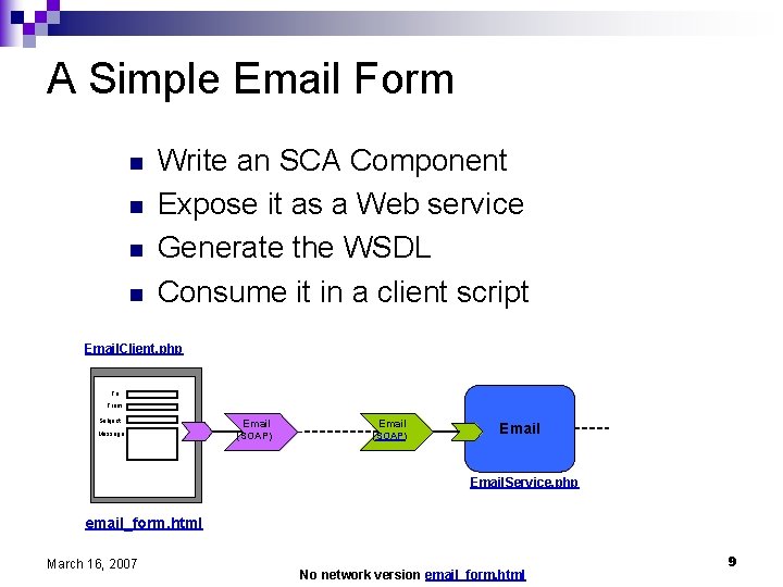 A Simple Email Form n n Write an SCA Component Expose it as a