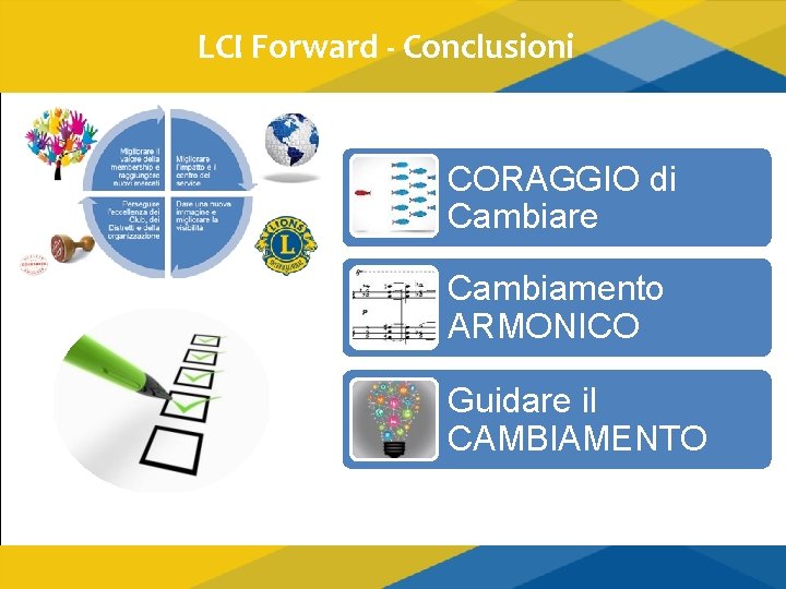 LCI Forward - Conclusioni CORAGGIO di Cambiare Cambiamento ARMONICO Guidare il CAMBIAMENTO 12 