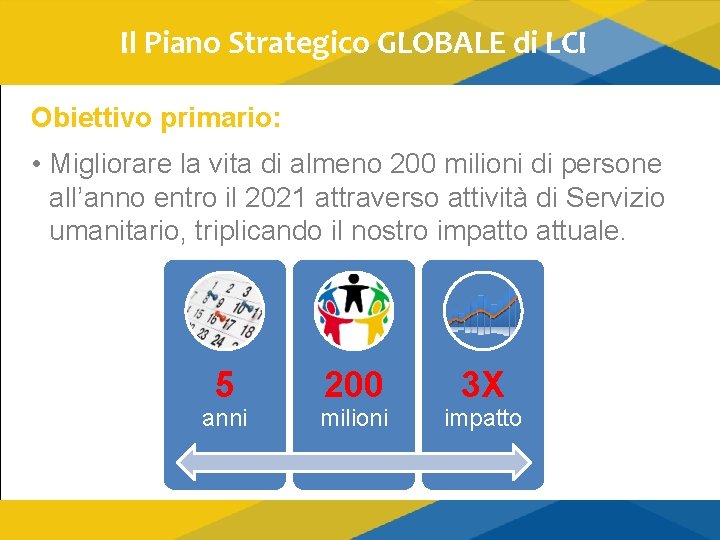 Il Piano Strategico GLOBALE di LCI Obiettivo primario: • Migliorare la vita di almeno