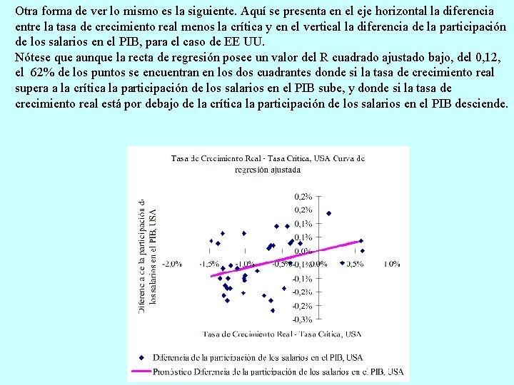 Otra forma de ver lo mismo es la siguiente. Aquí se presenta en el