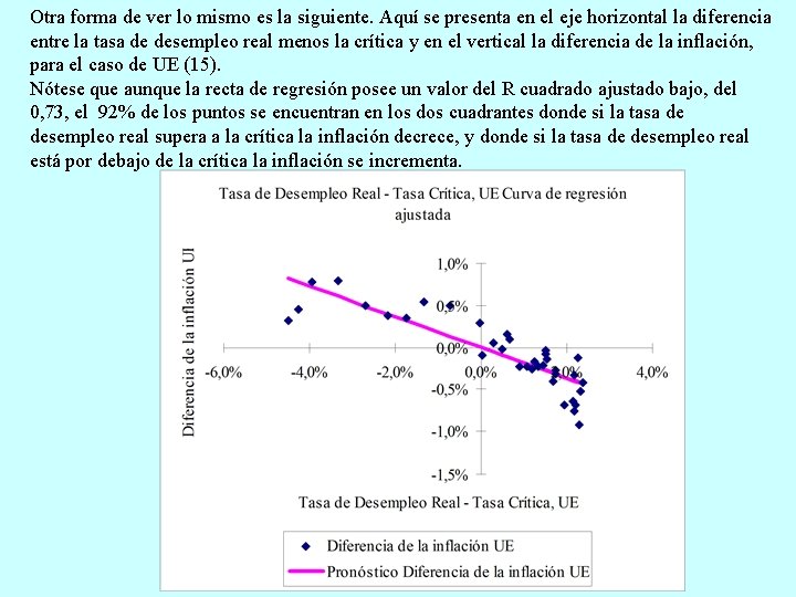 Otra forma de ver lo mismo es la siguiente. Aquí se presenta en el