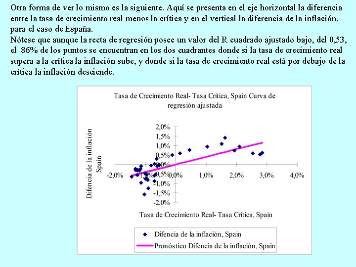 Otra forma de ver lo mismo es la siguiente. Aquí se presenta en el