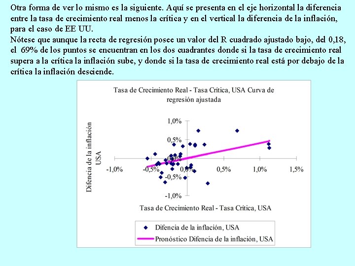 Otra forma de ver lo mismo es la siguiente. Aquí se presenta en el