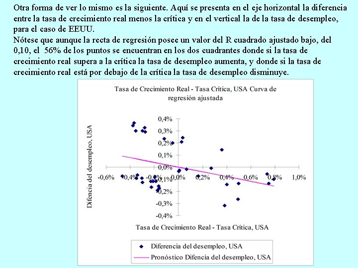 Otra forma de ver lo mismo es la siguiente. Aquí se presenta en el