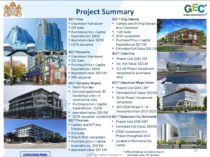 ® Project Summary GEC® Viva § Downtown Vancouver § 224 beds § Purchase price