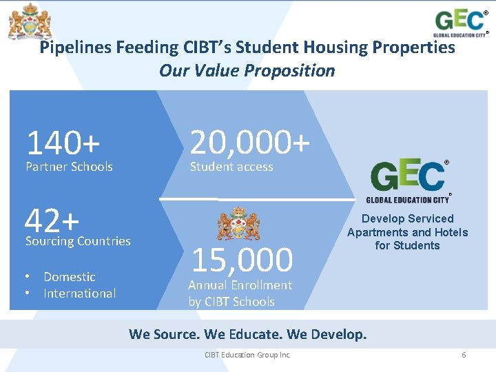 ® ® Pipelines Feeding CIBT’s Student Housing Properties Our Value Proposition 20, 000+ 140+