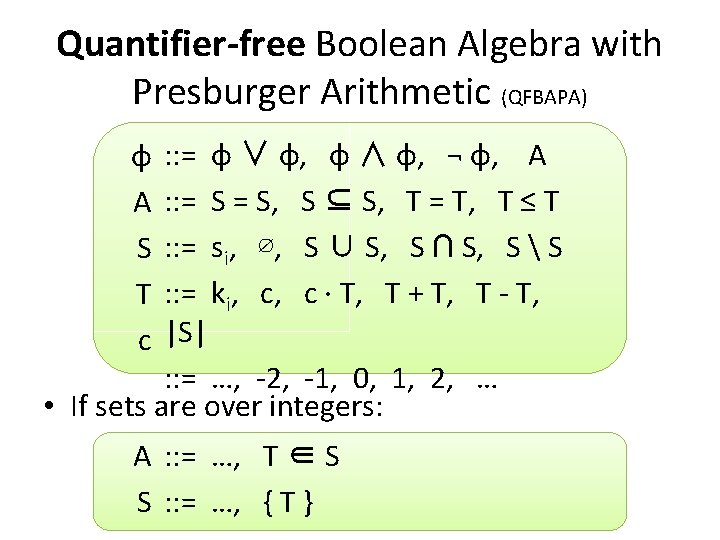 Quantifier-free Boolean Algebra with Presburger Arithmetic (QFBAPA) : : = φ ∨ φ, φ