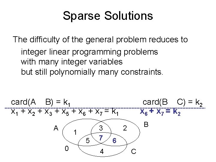 Sparse Solutions The difficulty of the general problem reduces to integer linear programming problems