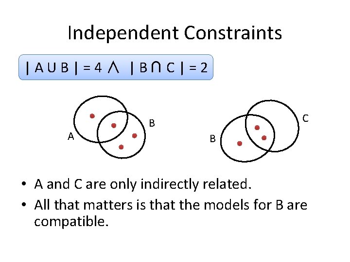 Independent Constraints |AUB|=4∧ |B∩C|=2 A C B B • A and C are only