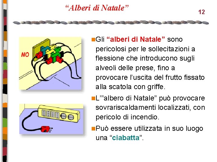 “Alberi di Natale” 12 n. Gli “alberi di Natale” Natale sono pericolosi per le