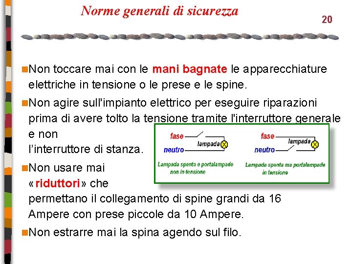 Norme generali di sicurezza 20 n. Non toccare mai con le mani bagnate le