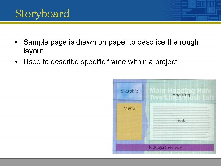Storyboard • Sample page is drawn on paper to describe the rough layout •