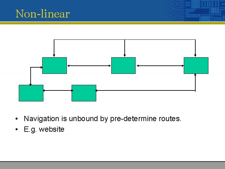 Non-linear • Navigation is unbound by pre-determine routes. • E. g. website 