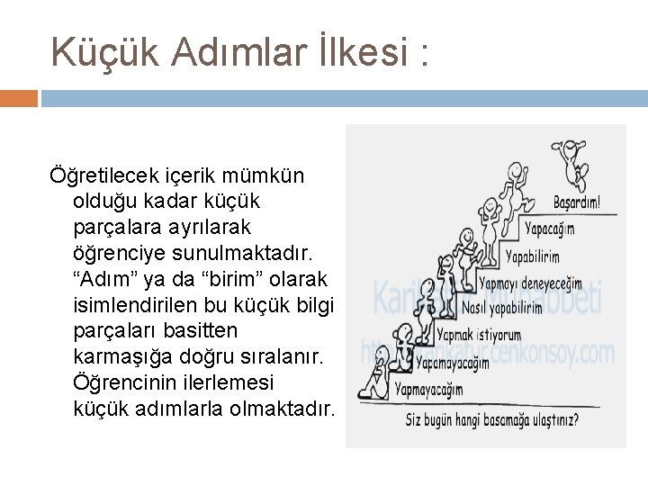 Küçük Adımlar İlkesi : Öğretilecek içerik mümkün olduğu kadar küçük parçalara ayrılarak öğrenciye sunulmaktadır.