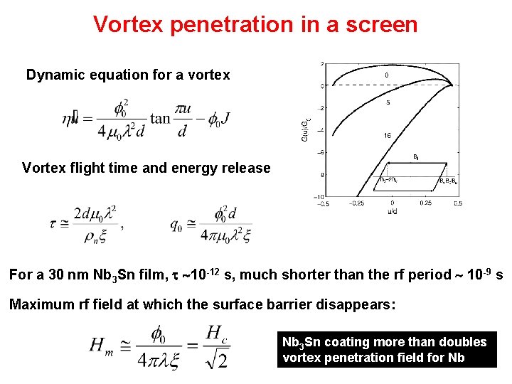 Vortex penetration in a screen Dynamic equation for a vortex Vortex flight time and