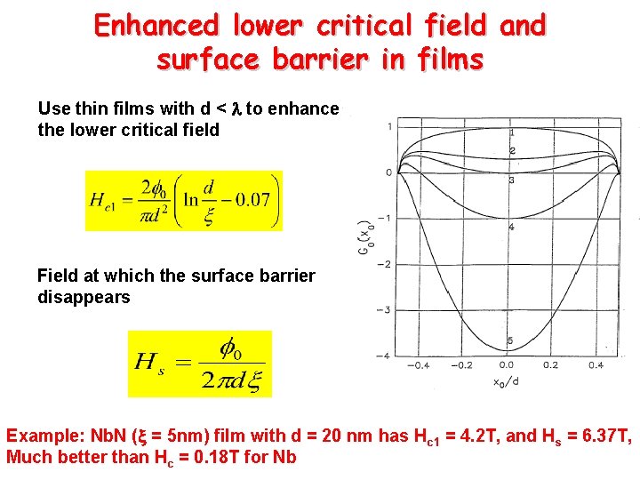 Enhanced lower critical field and surface barrier in films Use thin films with d