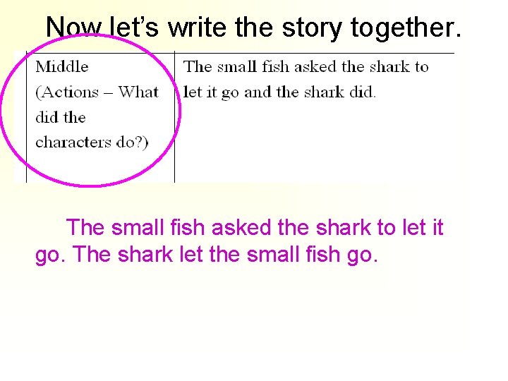 Now let’s write the story together. The small fish asked the shark to let