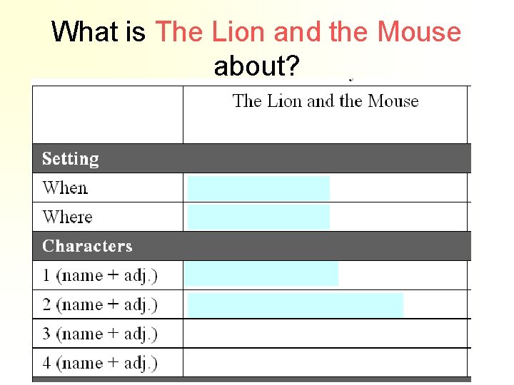 What is The Lion and the Mouse about? 