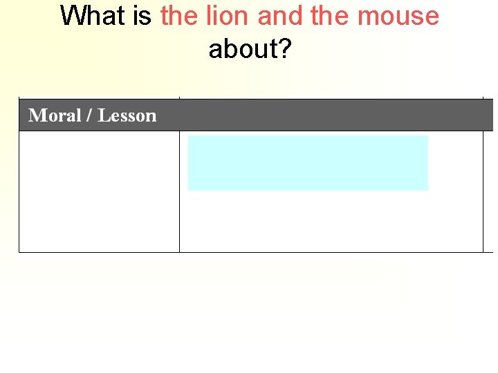What is the lion and the mouse about? 
