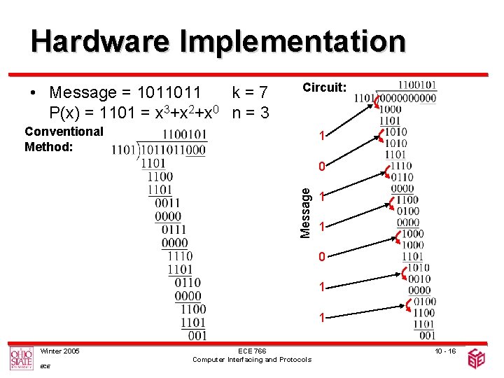 Hardware Implementation • Message = 1011011 k=7 P(x) = 1101 = x 3+x 2+x