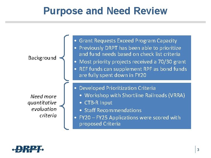 Purpose and Need Review Background • Grant Requests Exceed Program Capacity • Previously DRPT