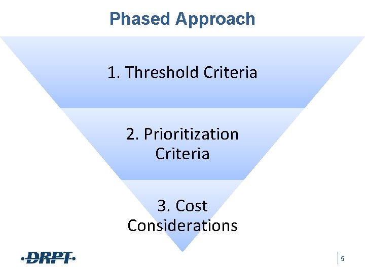 Phased Approach 1. Threshold Criteria 2. Prioritization Criteria 3. Cost Considerations 5 